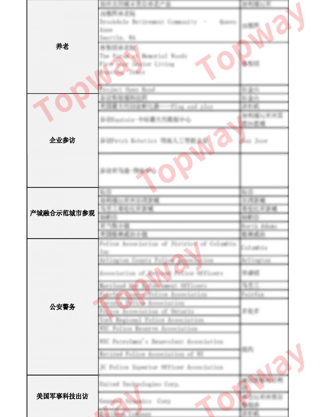 d71b3359f09a8305ccd1a575d9ef3592 d71b3359f09a8305ccd1a575d9ef3592